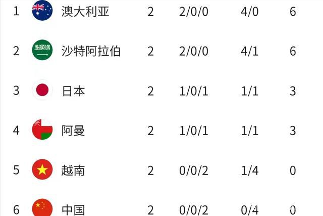 最终那不勒斯主场2-1击败卡利亚里，暂升至积分榜第四位。